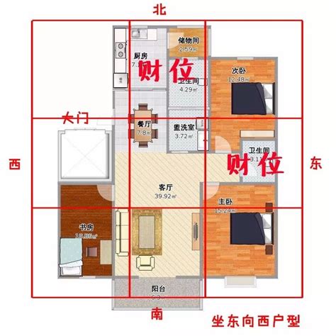 坐西朝东财位|大门朝西财位在哪里？坐西朝东房子财位摆放位置解析